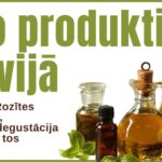 Fito produkti Latvijā titulbilde